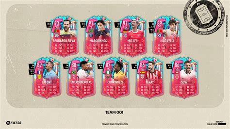 fut birthday fifa 23 team 2|FIFA 23 FUT Birthday Team 2 release: all players